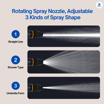 High- Pressure Water Spray Nozzle